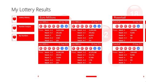 bhutan derby chart